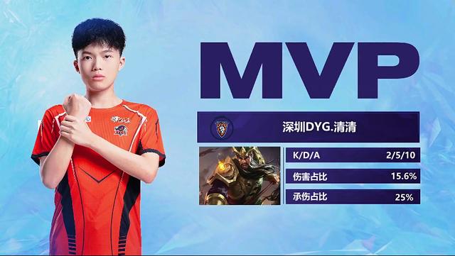 动精神在不 动精神在不