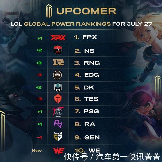 足球市场受 足球市场受