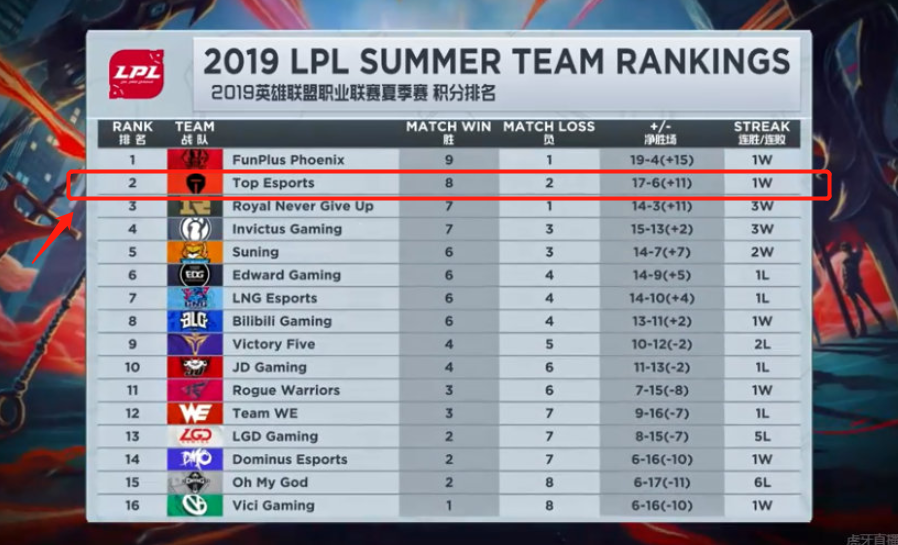 故事成为人 故事成为人