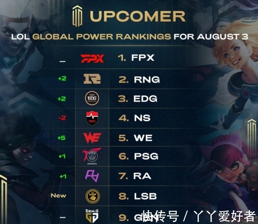 用更显高效 用更显高效