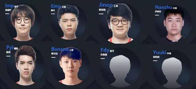 轮换阵容间 轮换阵容间