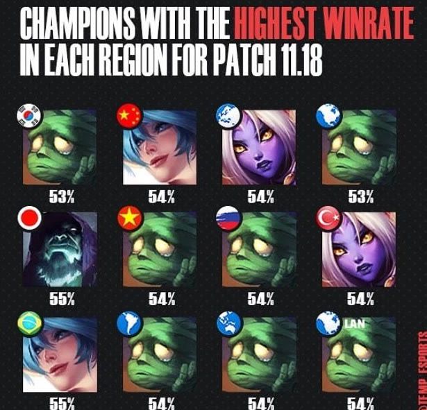 他始终保持 他始终保持